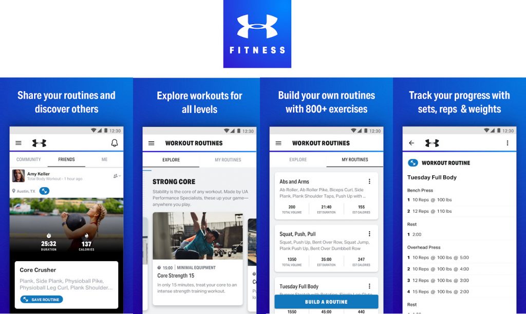 Under Armor Digital Transformation Strategy Map My Fitness Workout Trainer