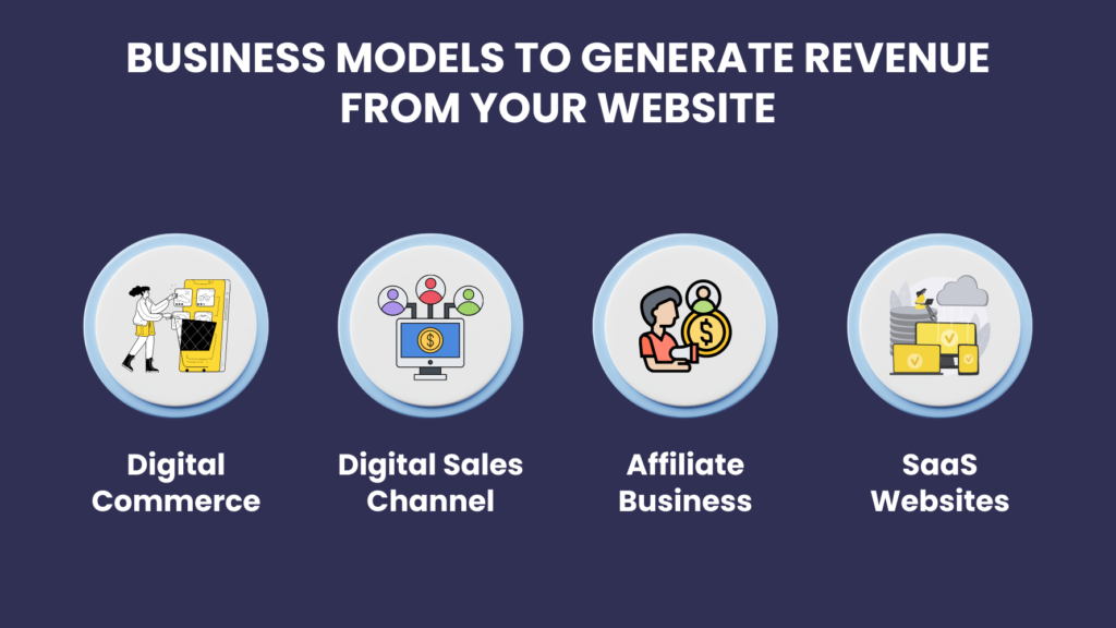 Business Models to Generate Revenue from Your Website