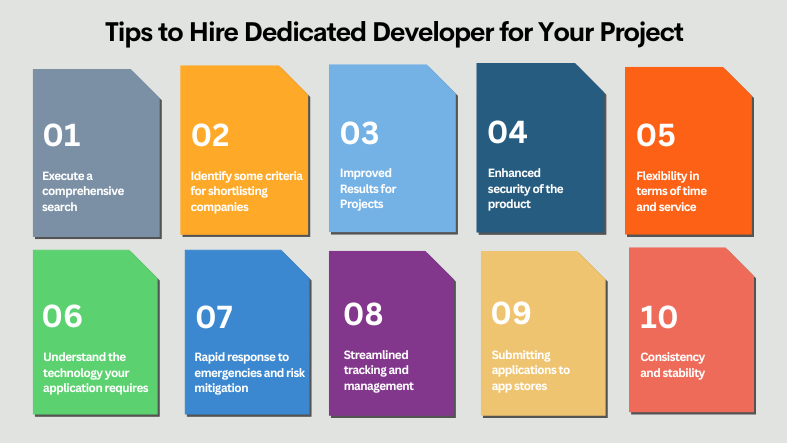 ways to hire dedicated developers