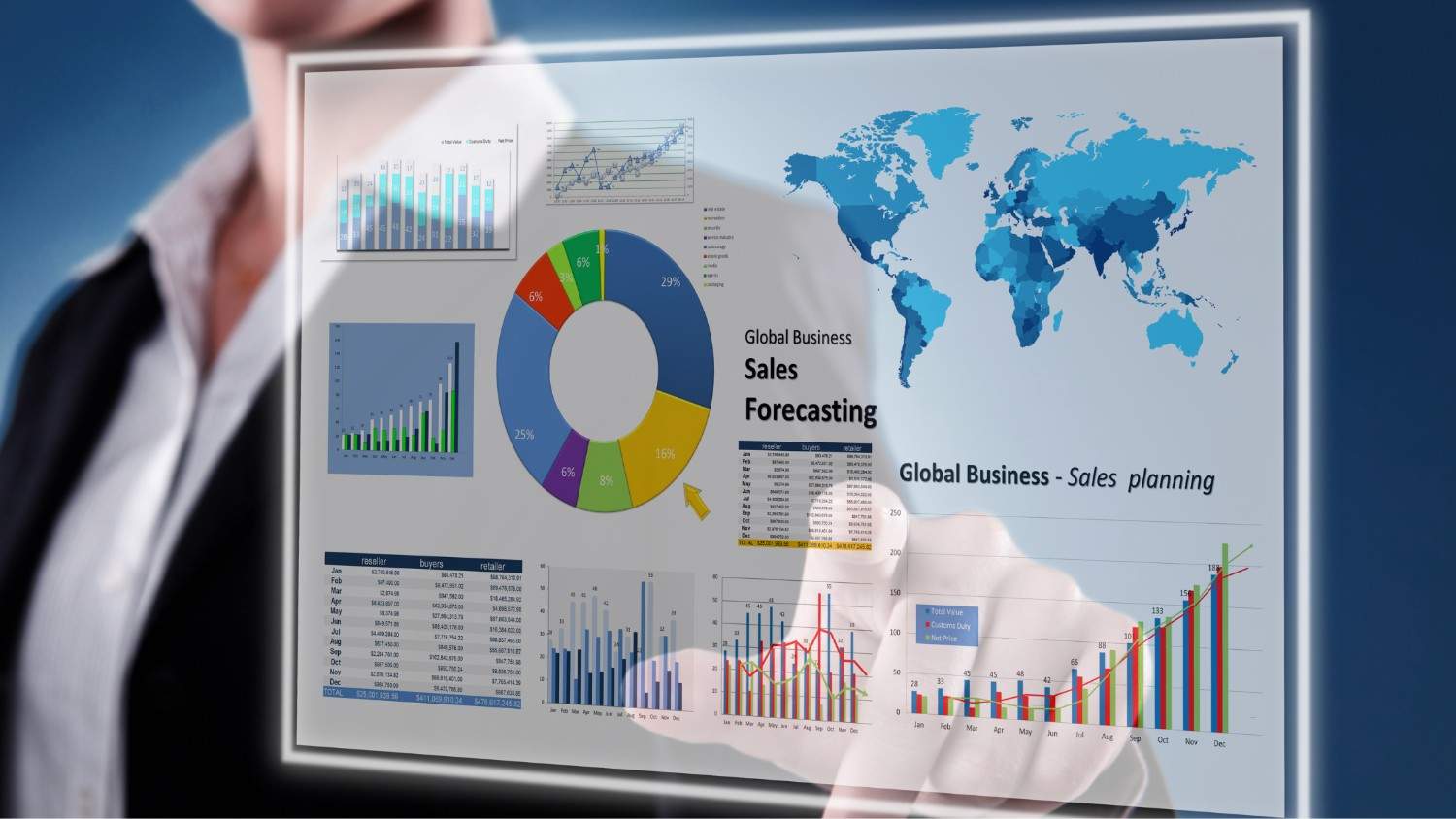 Advanced Dashboards and Data Analysis