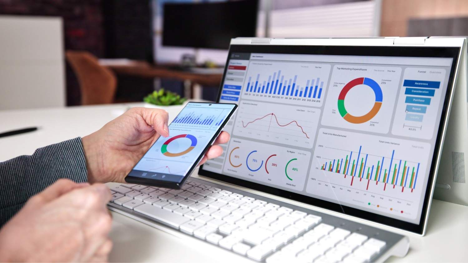 Custom Dashboards Development with Power BI & Tableau